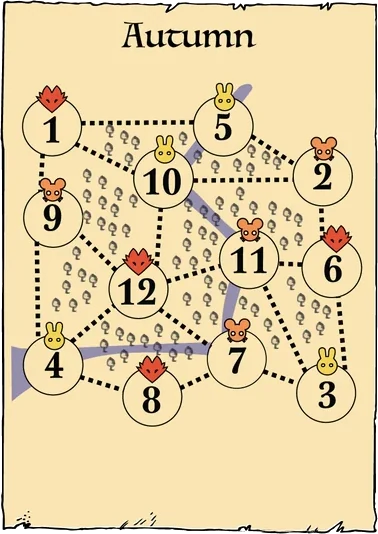 Podzimní mapa: schéma mýtin a cest s čísly mýtin
